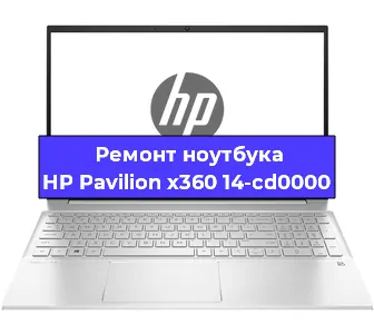 Замена северного моста на ноутбуке HP Pavilion x360 14-cd0000 в Ижевске